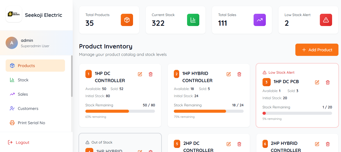 Admin Dashboard