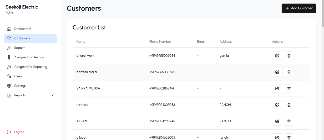 Service Complaint Intake